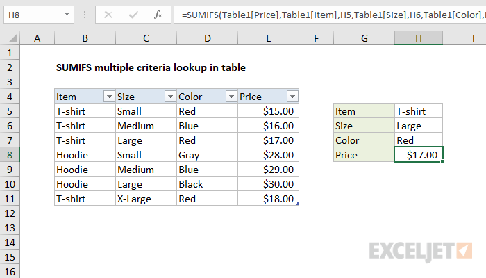 sumifs-multiple-criteria-lookup-in-table-excel-formula-exceljet